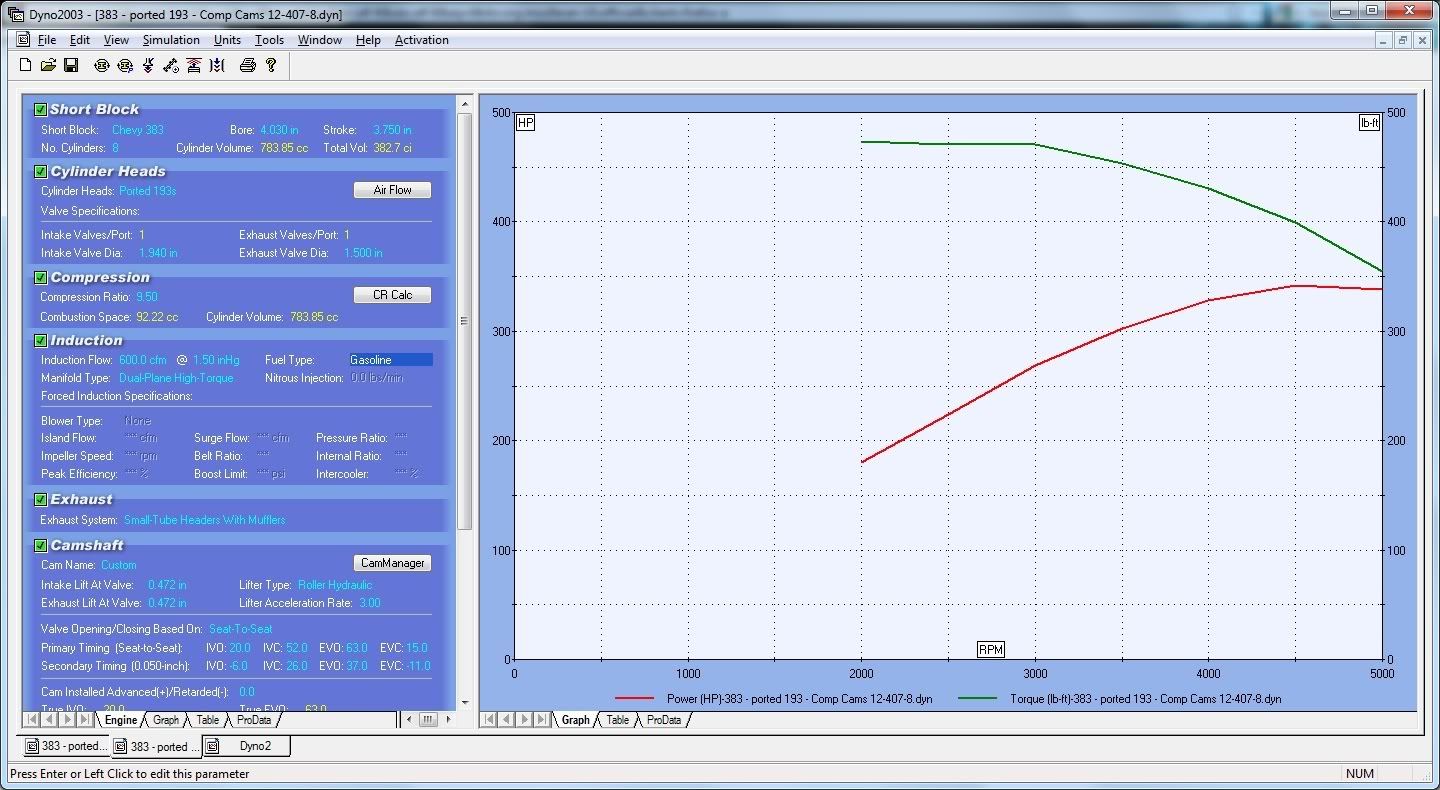 383dyno.jpg