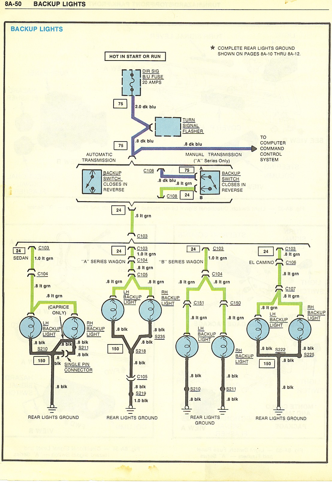 Wiring Diagrams s10 gauge cluster wiring diagram 