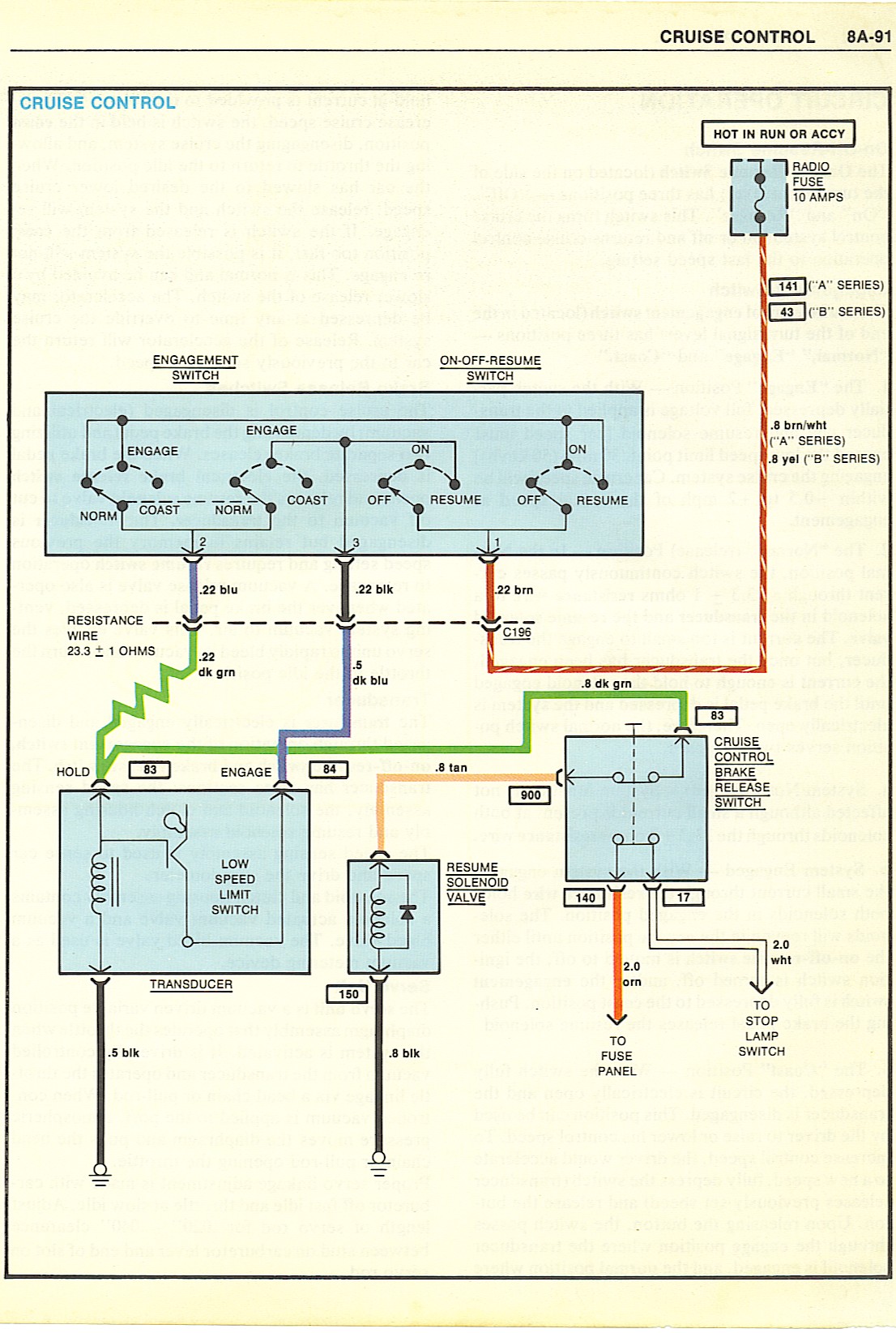 Wiring Diagrams