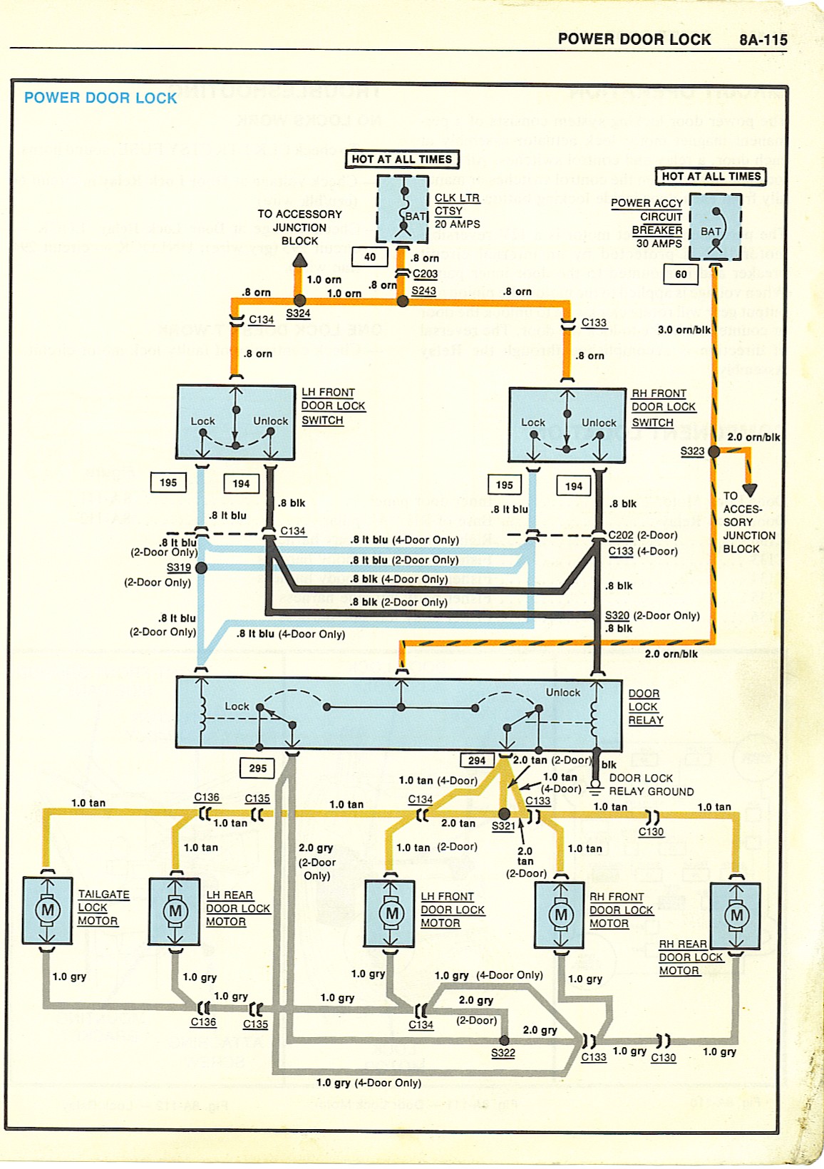 Wiring Diagrams right click central locking wiring diagram 