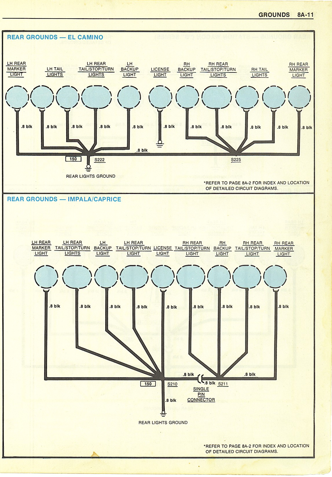 84 El Camino Wiring Diagram - Fuse & Wiring Diagram