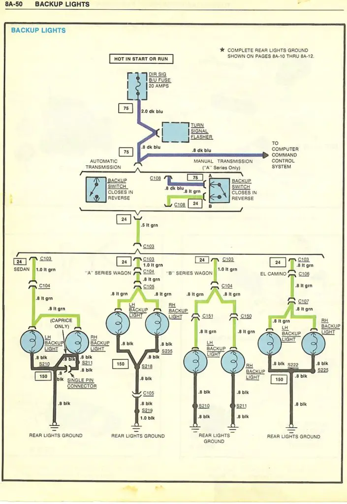 2001 Chevy Monte Carlo Wiring Diagram - Diagram 1988 Chevy Monte Carlo