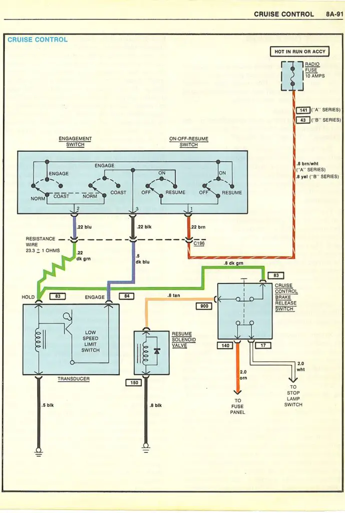 A G Body Wiring Diagrams Maliburacing Com