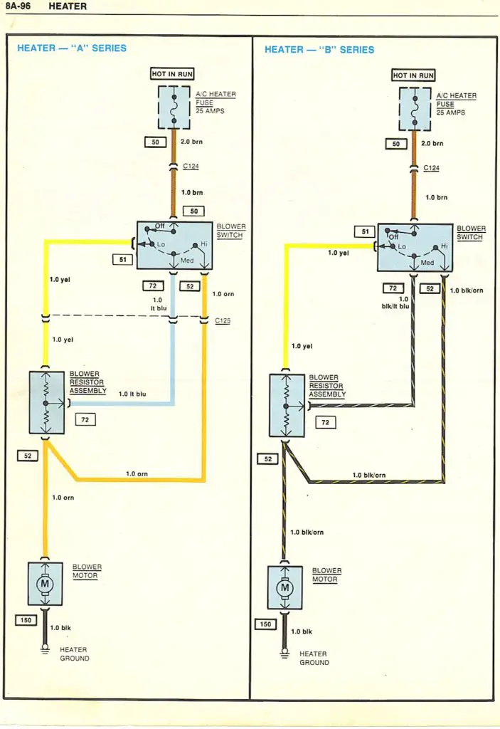 Wiring Harnes 1987 Chevy C10 - Wiring Diagram Schemas