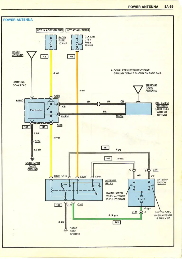 A/G BODY WIRING DIAGRAMS - MalibuRacing.com